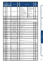 Предварительный просмотр 25 страницы HANYOUNG NUX ML-D2H Instruction Manual