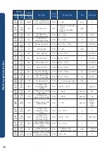 Предварительный просмотр 26 страницы HANYOUNG NUX ML-D2H Instruction Manual