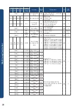 Предварительный просмотр 30 страницы HANYOUNG NUX ML-D2H Instruction Manual