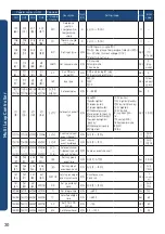 Предварительный просмотр 32 страницы HANYOUNG NUX ML-D2H Instruction Manual