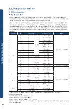 Предварительный просмотр 34 страницы HANYOUNG NUX ML-D2H Instruction Manual