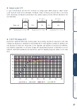 Предварительный просмотр 39 страницы HANYOUNG NUX ML-D2H Instruction Manual