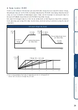 Предварительный просмотр 41 страницы HANYOUNG NUX ML-D2H Instruction Manual