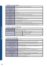 Предварительный просмотр 52 страницы HANYOUNG NUX ML-D2H Instruction Manual