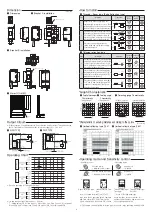 Предварительный просмотр 2 страницы HANYOUNG NUX PZ1 Series Instruction Manual