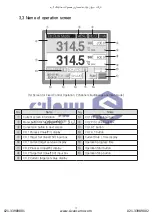 Preview for 16 page of HANYOUNG NUX TD300 Manual