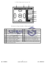 Preview for 24 page of HANYOUNG NUX TD300 Manual