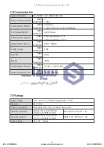 Preview for 50 page of HANYOUNG NUX TD300 Manual