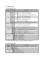 Предварительный просмотр 9 страницы HANYOUNG NUX TH500A Manual