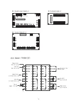 Предварительный просмотр 14 страницы HANYOUNG NUX TH500A Manual