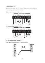 Предварительный просмотр 17 страницы HANYOUNG NUX TH500A Manual