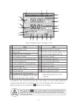 Предварительный просмотр 26 страницы HANYOUNG NUX TH500A Manual