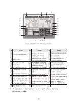 Предварительный просмотр 27 страницы HANYOUNG NUX TH500A Manual