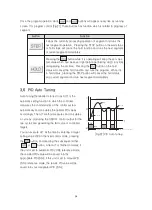 Предварительный просмотр 33 страницы HANYOUNG NUX TH500A Manual