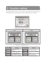 Предварительный просмотр 39 страницы HANYOUNG NUX TH500A Manual