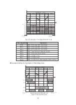 Предварительный просмотр 45 страницы HANYOUNG NUX TH500A Manual