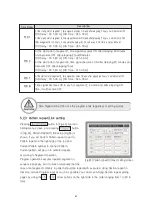 Предварительный просмотр 46 страницы HANYOUNG NUX TH500A Manual