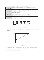 Предварительный просмотр 64 страницы HANYOUNG NUX TH500A Manual