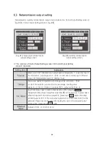 Предварительный просмотр 65 страницы HANYOUNG NUX TH500A Manual