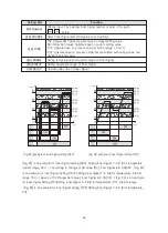 Предварительный просмотр 67 страницы HANYOUNG NUX TH500A Manual