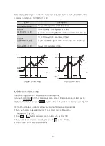 Предварительный просмотр 69 страницы HANYOUNG NUX TH500A Manual