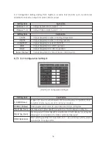 Предварительный просмотр 77 страницы HANYOUNG NUX TH500A Manual