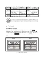 Предварительный просмотр 85 страницы HANYOUNG NUX TH500A Manual