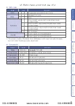 Preview for 5 page of HANYOUNG NUX TH510 Series Operation Manual