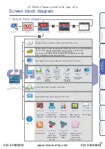 Preview for 19 page of HANYOUNG NUX TH510 Series Operation Manual