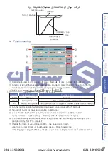 Preview for 31 page of HANYOUNG NUX TH510 Series Operation Manual