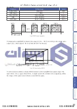 Preview for 55 page of HANYOUNG NUX TH510 Series Operation Manual