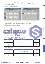 Preview for 63 page of HANYOUNG NUX TH510 Series Operation Manual