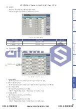 Preview for 73 page of HANYOUNG NUX TH510 Series Operation Manual