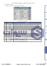 Preview for 75 page of HANYOUNG NUX TH510 Series Operation Manual