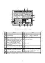 Preview for 17 page of HANYOUNG NUX TS500 Manual