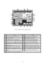 Preview for 18 page of HANYOUNG NUX TS500 Manual