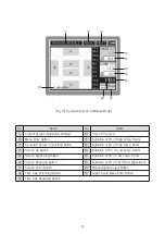 Preview for 20 page of HANYOUNG NUX TS500 Manual