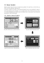 Preview for 22 page of HANYOUNG NUX TS500 Manual