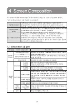 Preview for 26 page of HANYOUNG NUX TS500 Manual