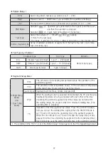 Preview for 32 page of HANYOUNG NUX TS500 Manual