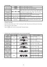 Preview for 40 page of HANYOUNG NUX TS500 Manual