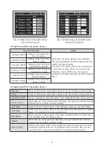 Preview for 47 page of HANYOUNG NUX TS500 Manual