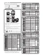 Предварительный просмотр 3 страницы Hanyoung HX4 Instruction Manual