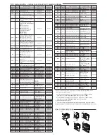 Предварительный просмотр 7 страницы Hanyoung HX4 Instruction Manual