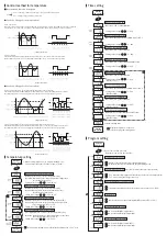 Preview for 2 page of HANYOUNGNUX HD6 Instruction Manual