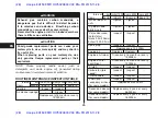 Preview for 28 page of Haojue EH150 User Manual