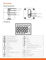 Preview for 5 page of Hapi LS202-B User Manual