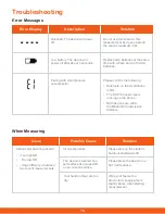 Preview for 15 page of Hapi LS202-B User Manual