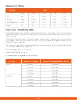 Preview for 20 page of Hapi LS202-B User Manual