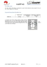 Preview for 7 page of Happ 40 Installation And Operation Manual